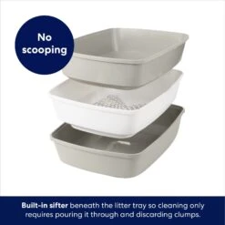 Frisco Sifting Cat Litter Box, Large 8 Frisco Sifting Cat Litter Box, Large -Frisco 155658 PT2. AC SS1800 V1675279581